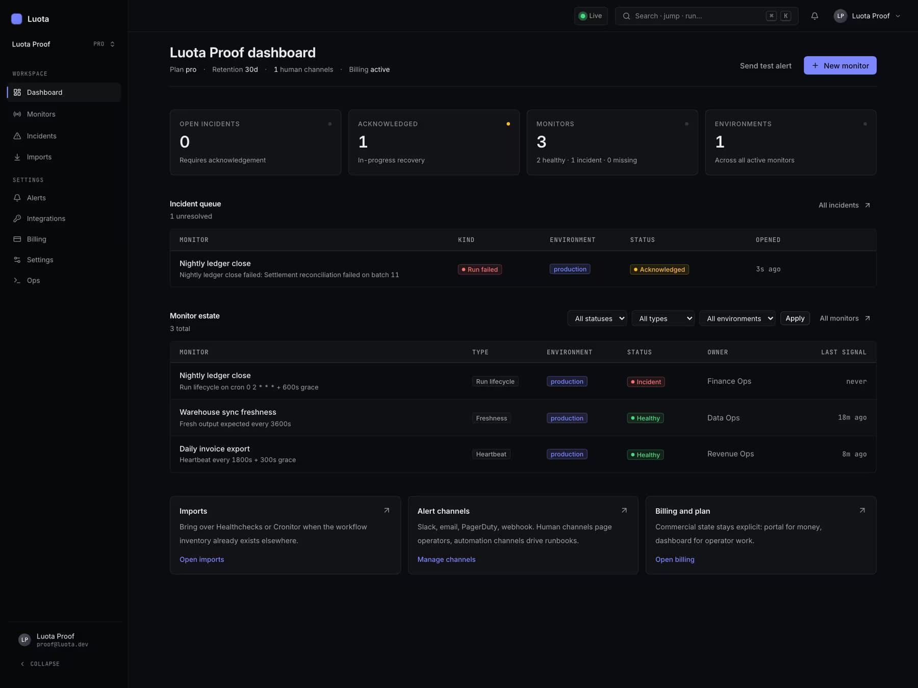 Luota dashboard showing monitored workflows and current operational state.